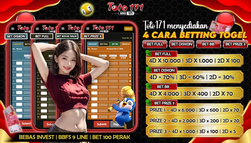 Prediksi Togel 07 JUNY 2025 Angka Bocoran TOTO171